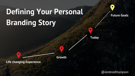 Defining your personal brands story